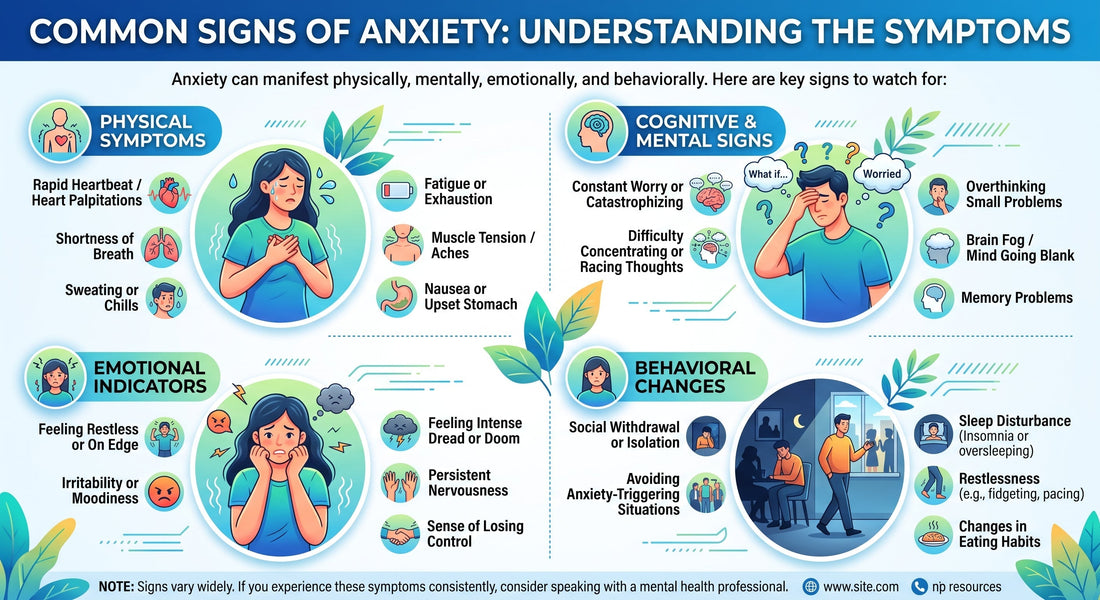 Signs of Anxiety: How to Recognize It and Support Someone You Love